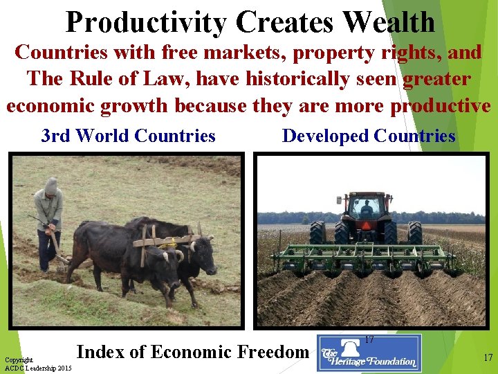 Productivity Creates Wealth Countries with free markets, property rights, and The Rule of Law,