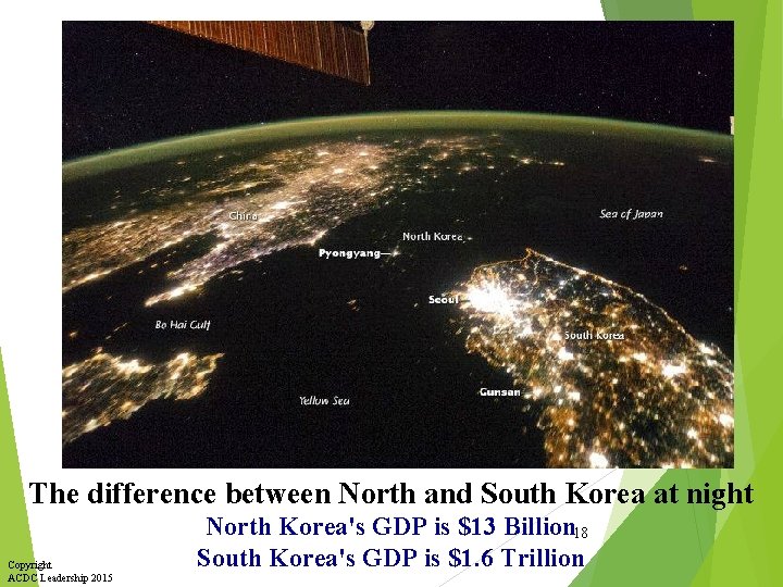 The difference between North and South Korea at night Copyright ACDC Leadership 2015 North