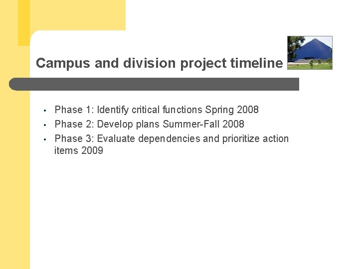 Campus and division project timeline Phase 1: Identify critical functions Spring 2008 Phase 2: