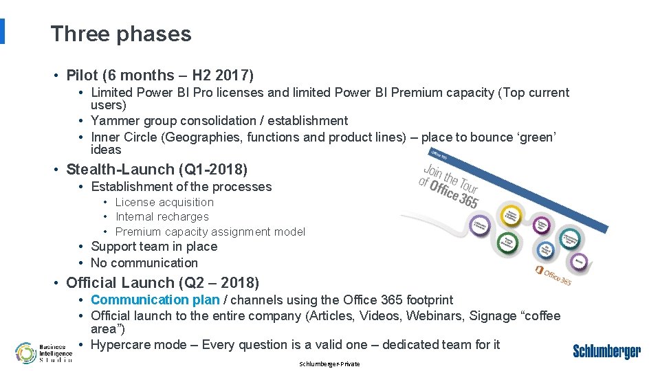 Three phases • Pilot (6 months – H 2 2017) • Limited Power BI