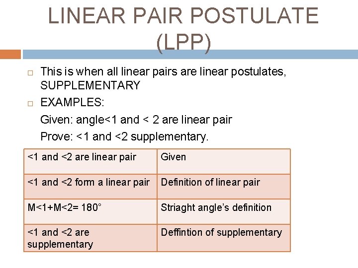 LINEAR PAIR POSTULATE (LPP) This is when all linear pairs are linear postulates, SUPPLEMENTARY