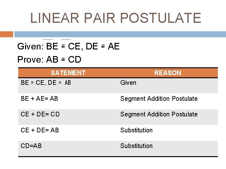 LINEAR PAIR POSTULATE Given: BE ≅ CE, DE ≅ AE Prove: AB ≅ CD
