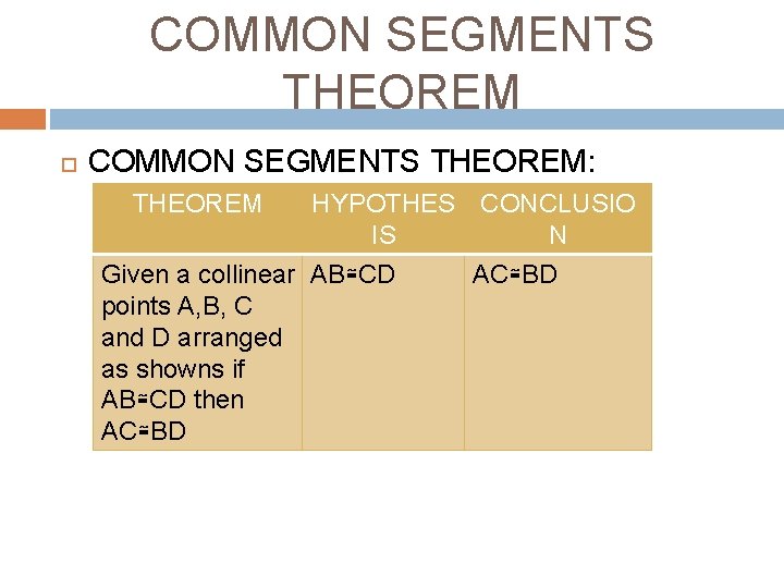 COMMON SEGMENTS THEOREM COMMON SEGMENTS THEOREM: THEOREM HYPOTHES CONCLUSIO IS N Given a collinear