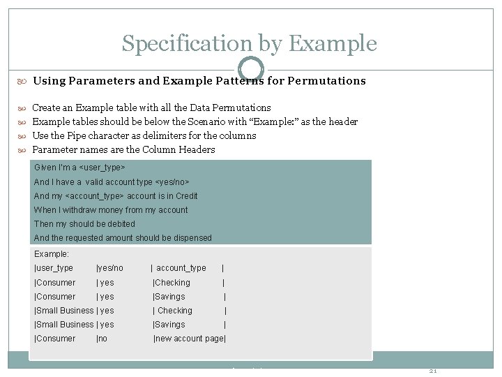 Specification by Example Using Parameters and Example Patterns for Permutations Create an Example table