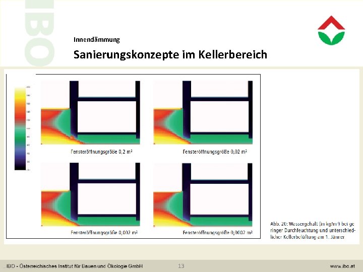 Innendämmung Sanierungskonzepte im Kellerbereich 13 