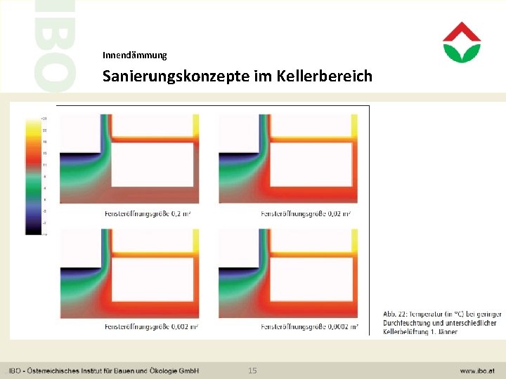 Innendämmung Sanierungskonzepte im Kellerbereich 15 