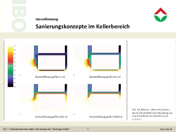 Innendämmung Sanierungskonzepte im Kellerbereich 21 