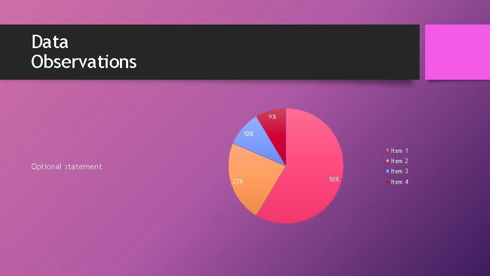 Data Observations 9% 10% Item 1 Item 2 Optional statement Item 3 23% 58%