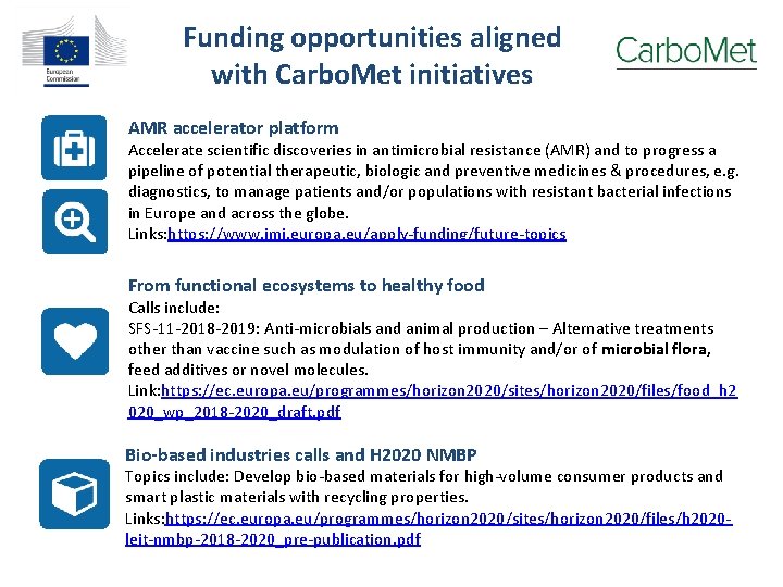 Funding opportunities aligned with Carbo. Met initiatives AMR accelerator platform Accelerate scientific discoveries in