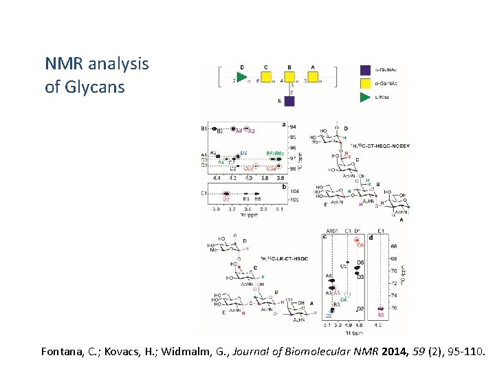 NMR analysis of Glycans Fontana, C. ; Kovacs, H. ; Widmalm, G. , Journal