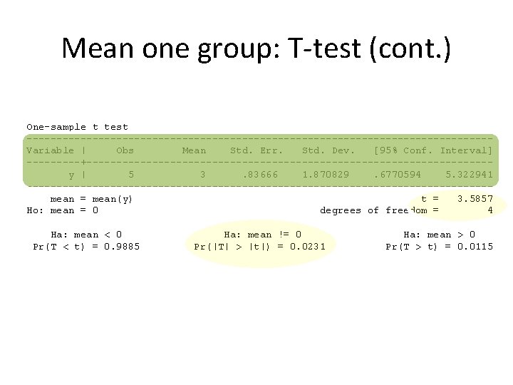 Mean one group: T-test (cont. ) One-sample t test ---------------------------------------Variable | Obs Mean Std.