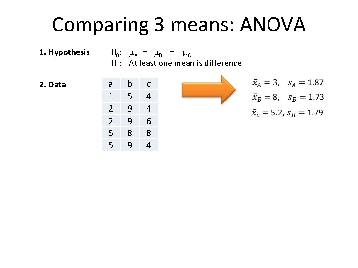 Comparing 3 means: ANOVA 1. Hypothesis H 0: A = B = C Ha: