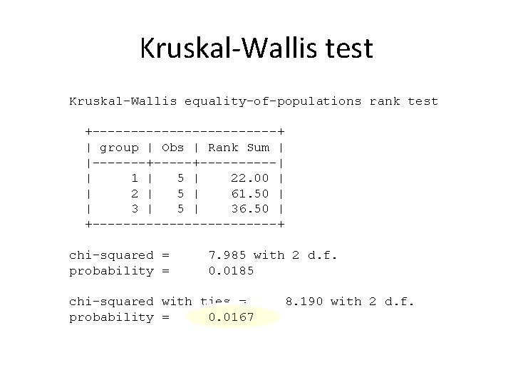 Kruskal-Wallis test Kruskal-Wallis equality-of-populations rank test +------------+ | group | Obs | Rank Sum