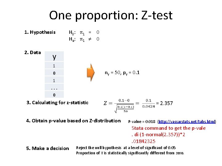One proportion: Z-test 1. Hypothesis 2. Data H 0: 1 = 0 Ha: 1