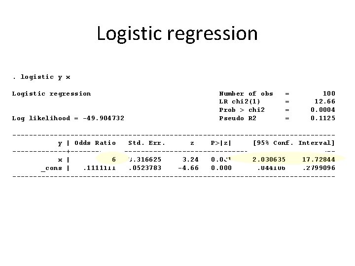 Logistic regression. logistic y x Logistic regression Log likelihood = -49. 904732 Number of