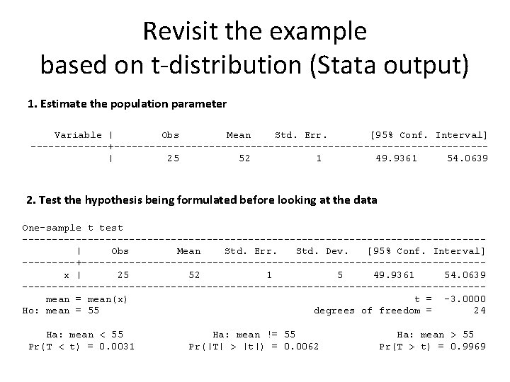 Revisit the example based on t-distribution (Stata output) 1. Estimate the population parameter Variable