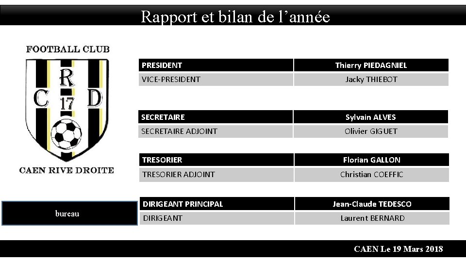 Rapport et bilan de l’année PRESIDENT VICE-PRESIDENT Jacky THIEBOT SECRETAIRE Sylvain ALVES SECRETAIRE ADJOINT