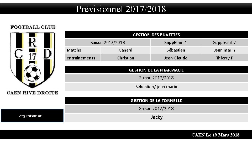 Prévisionnel 2017/2018 GESTION DES BUVETTES Saison 2017/2018 Matchs entrainements Suppléant 1 Suppléant 2 Canard