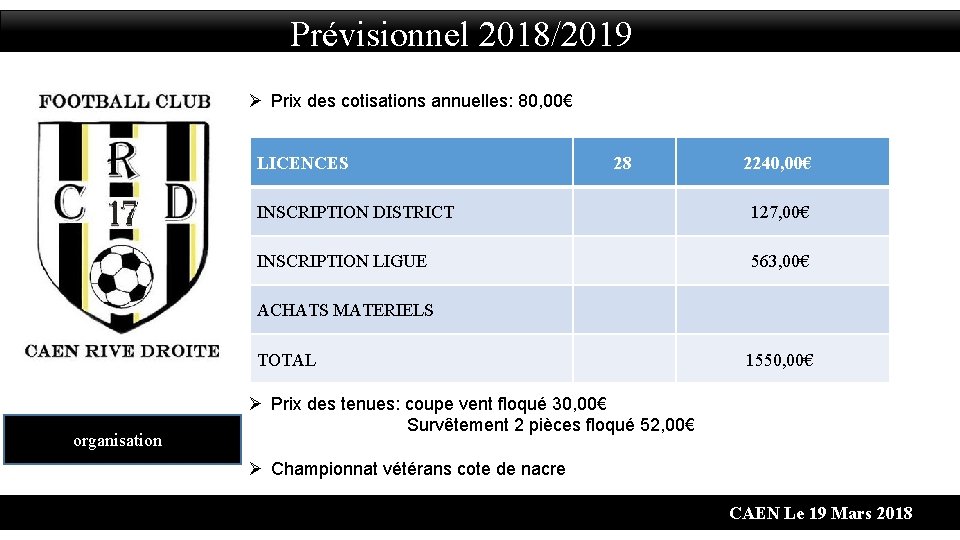 Prévisionnel 2018/2019 Ø Prix des cotisations annuelles: 80, 00€ LICENCES 28 2240, 00€ INSCRIPTION