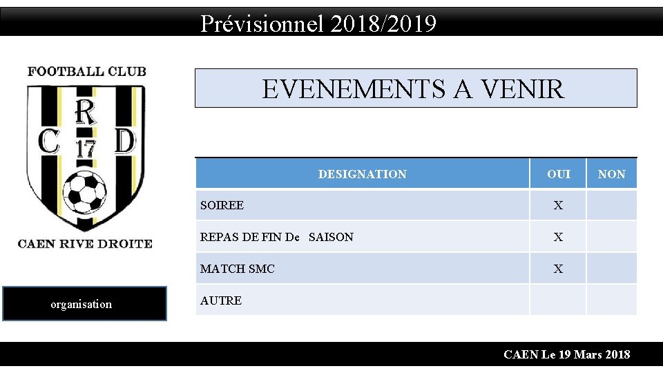 Prévisionnel 2018/2019 EVENEMENTS A VENIR DESIGNATION organisation OUI SOIREE X REPAS DE FIN De