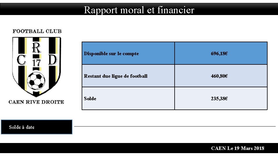 Rapport moral et financier Disponible sur le compte 696, 18€ Restant due ligue de