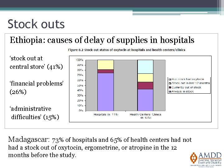 Stock outs Ethiopia: causes of delay of supplies in hospitals ‘stock out at central