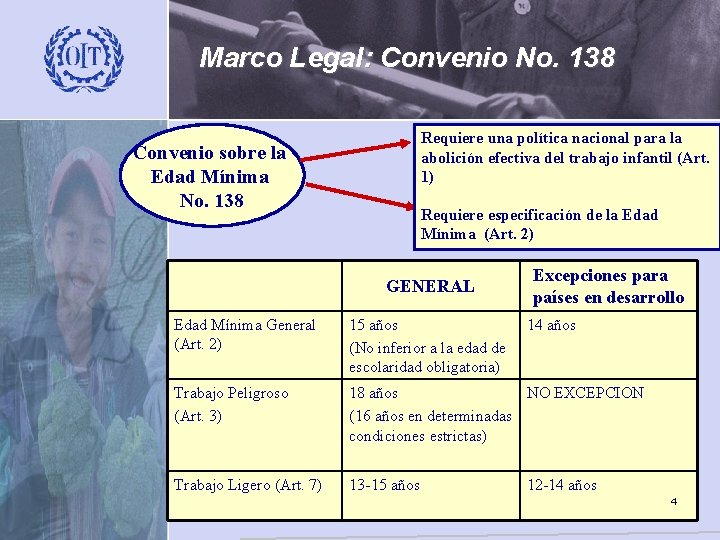 Marco Legal: Convenio No. 138 Requiere una política nacional para la abolición efectiva del