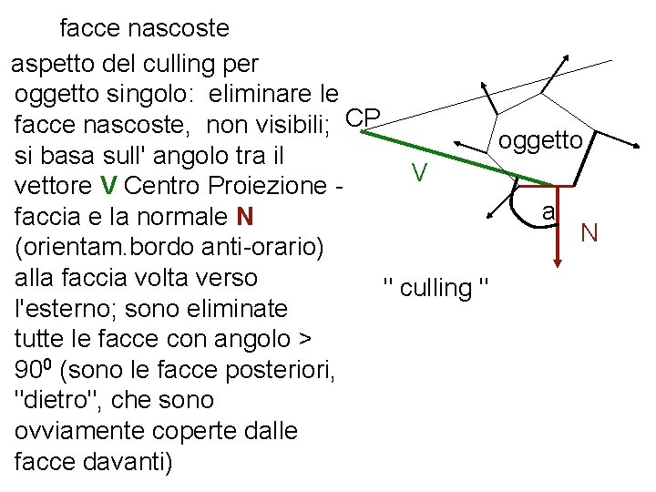facce nascoste aspetto del culling per oggetto singolo: eliminare le facce nascoste, non visibili;