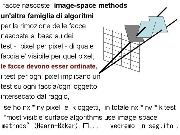 facce nascoste: image-space methods un'altra famiglia di algoritmi per la rimozione delle facce nascoste