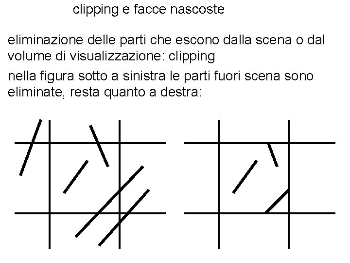 clipping e facce nascoste eliminazione delle parti che escono dalla scena o dal volume