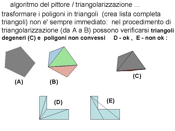 algoritmo del pittore / triangolarizzazione. . . trasformare i poligoni in triangoli (crea lista