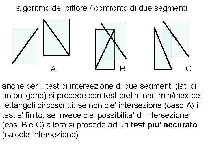 algoritmo del pittore / confronto di due segmenti A B C anche per il