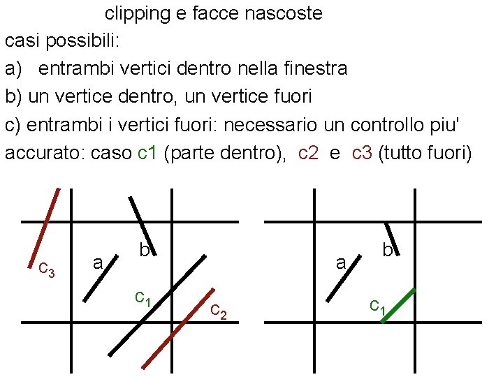 clipping e facce nascoste casi possibili: a) entrambi vertici dentro nella finestra b) un
