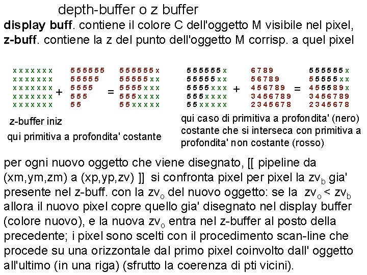 depth-buffer o z buffer display buff. contiene il colore C dell'oggetto M visibile nel