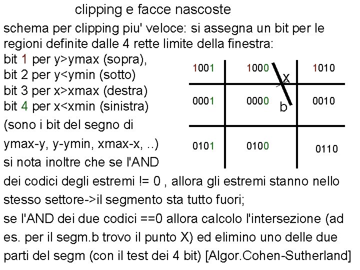 clipping e facce nascoste schema per clipping piu' veloce: si assegna un bit per