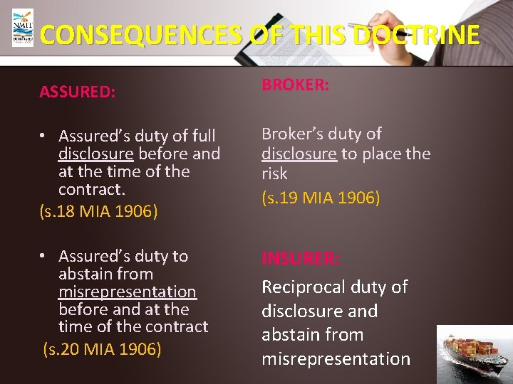 CONSEQUENCES OF THIS DOCTRINE ASSURED: BROKER: • Assured’s duty of full disclosure before and