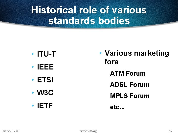 Historical role of various standards bodies • Various marketing fora • ITU-T • IEEE