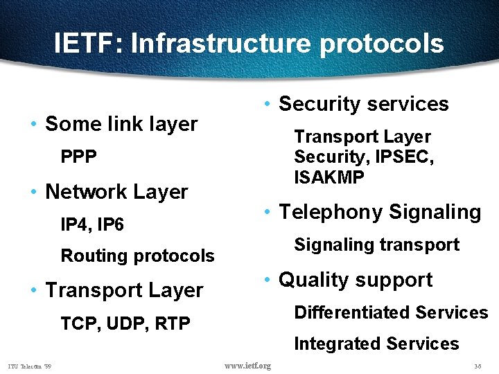 IETF: Infrastructure protocols • Some link layer • Security services Transport Layer Security, IPSEC,