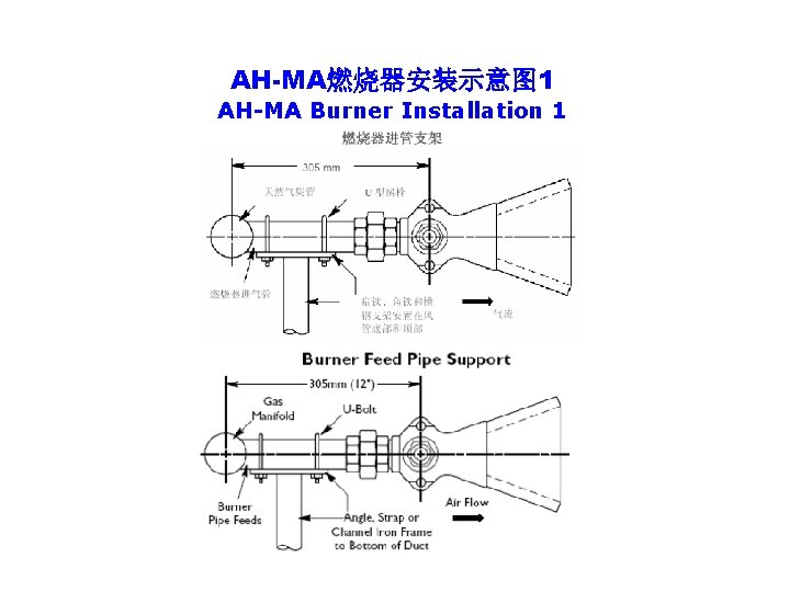 AH-MA燃烧器安装示意图 1 AH-MA Burner Installation 1 