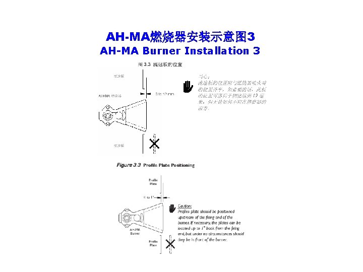 AH-MA燃烧器安装示意图 3 AH-MA Burner Installation 3 