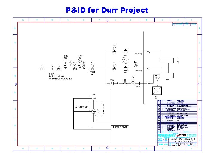 P&ID for Durr Project 