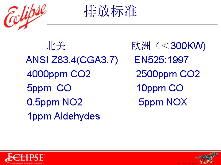 排放标准 北美 欧洲（＜ 300 KW) 　 ANSI Z 83. 4(CGA 3. 7) EN 525: