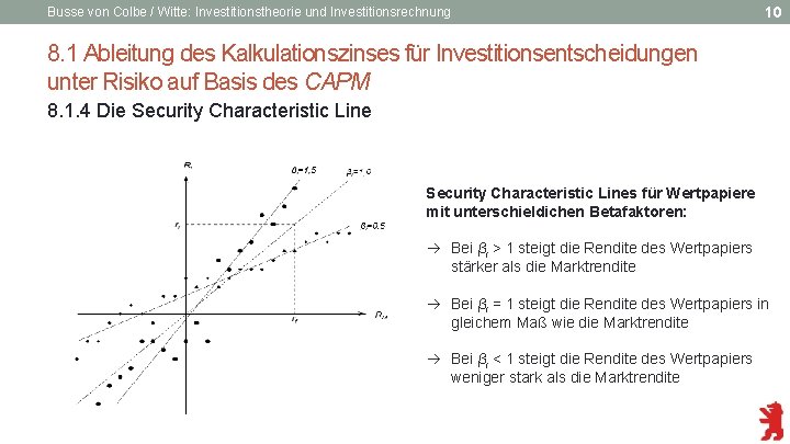 Busse von Colbe / Witte: Investitionstheorie und Investitionsrechnung 10 8. 1 Ableitung des Kalkulationszinses