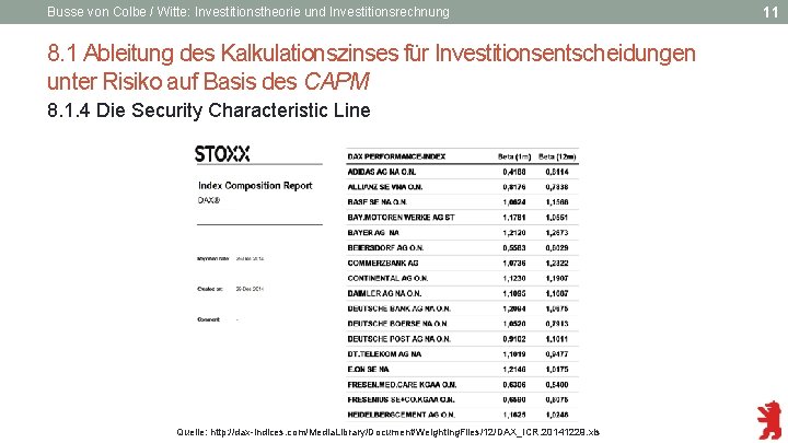 Busse von Colbe / Witte: Investitionstheorie und Investitionsrechnung 8. 1 Ableitung des Kalkulationszinses für