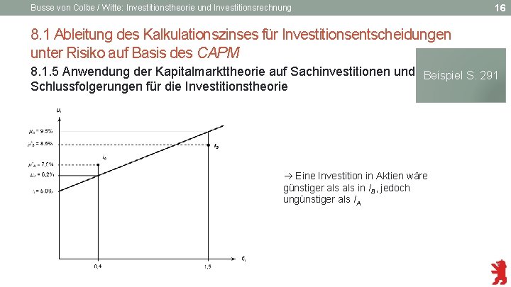 Busse von Colbe / Witte: Investitionstheorie und Investitionsrechnung 16 8. 1 Ableitung des Kalkulationszinses