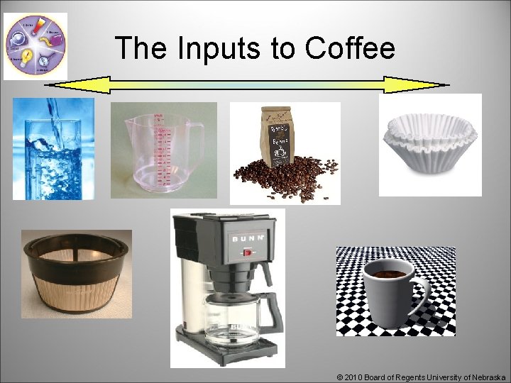 The Inputs to Coffee © 2010 Board of Regents University of Nebraska 