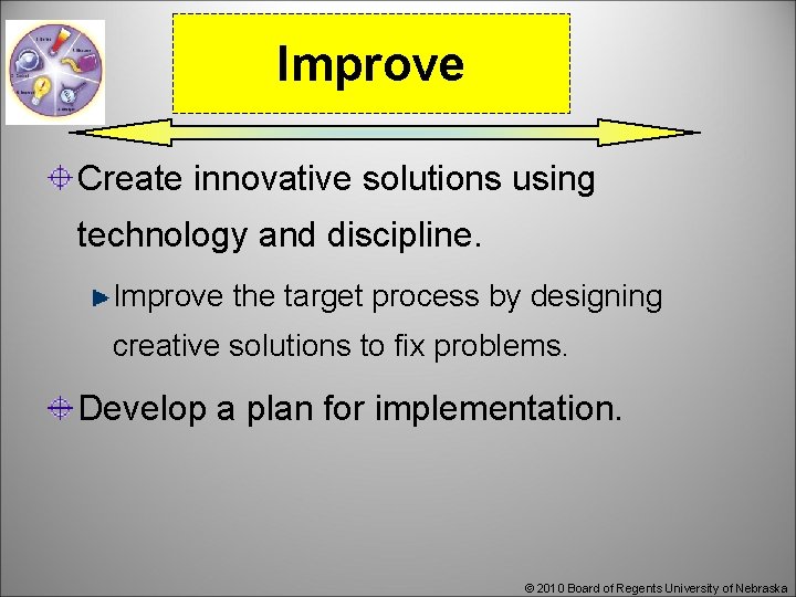 Improve Create innovative solutions using technology and discipline. Improve the target process by designing