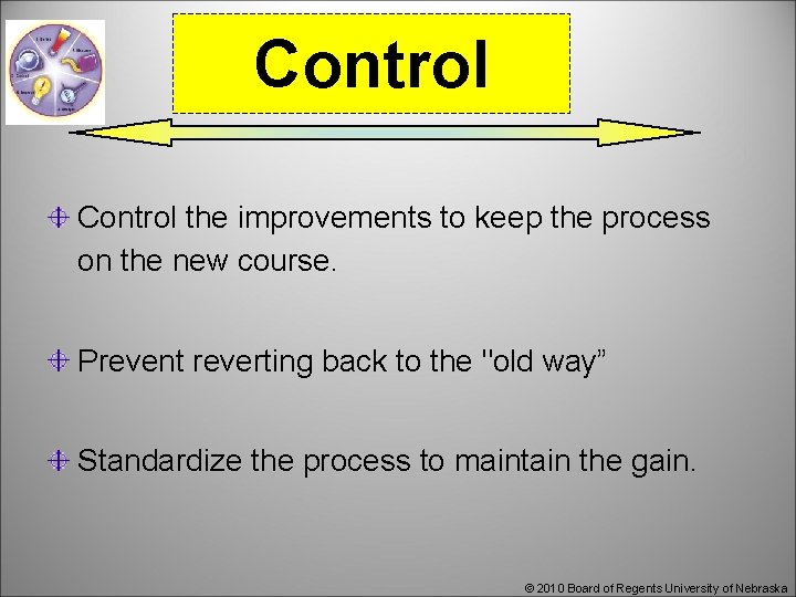 Control the improvements to keep the process on the new course. Prevent reverting back