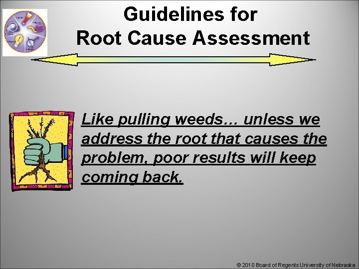 Guidelines for Root Cause Assessment Like pulling weeds… unless we address the root that