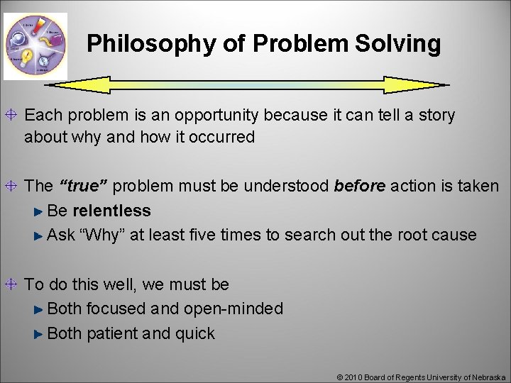 Philosophy of Problem Solving Each problem is an opportunity because it can tell a